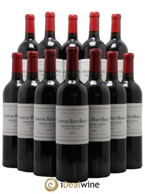 Château Haut-Bailly Cru Classé de Graves