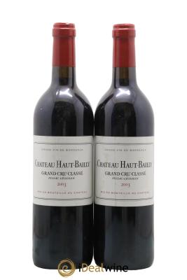 Château Haut-Bailly Cru Classé de Graves