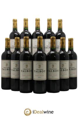 Château Talbot 4ème Grand Cru Classé