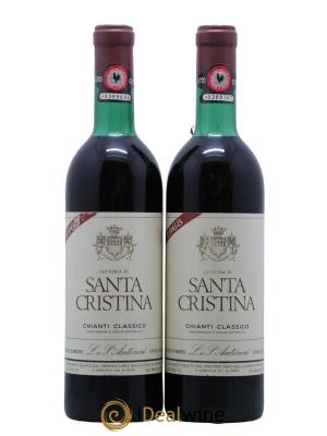 Chianti Classico DOCG Santa Cristina Antinori