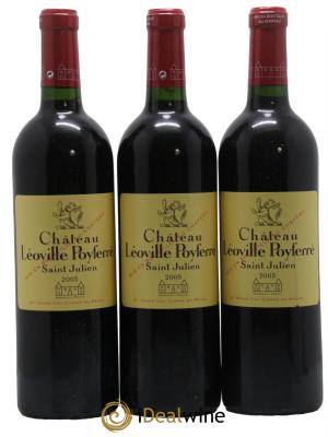 Château Léoville Poyferré 2ème Grand Cru Classé