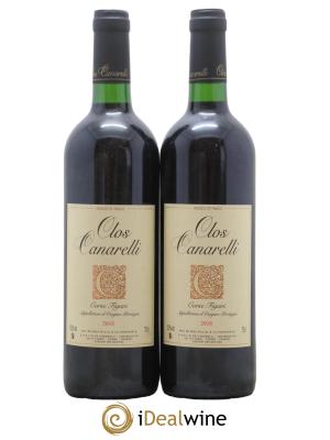 Figari Clos Canarelli