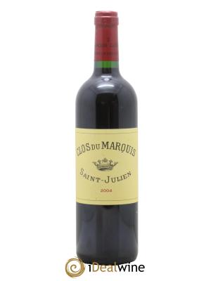 Clos du Marquis 