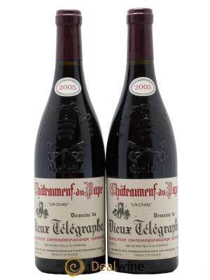 Châteauneuf-du-Pape Vieux Télégraphe (Domaine du) Vignobles Brunier