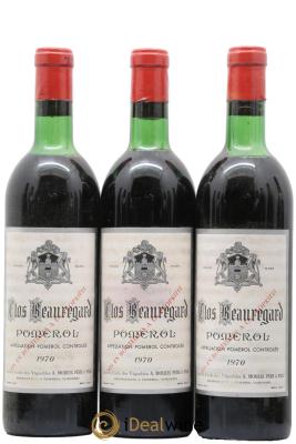 Clos Beauregard