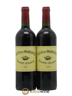 Clos du Marquis