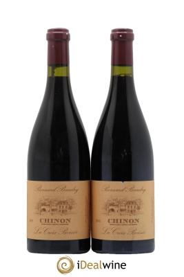 Chinon La Croix Boissée Bernard Baudry