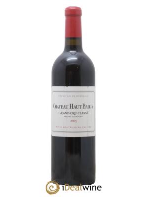 Château Haut-Bailly Cru Classé de Graves